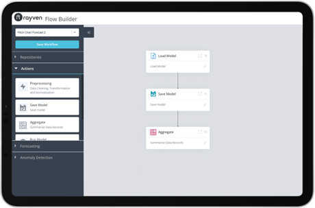 ML-Builder
