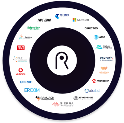 Rayven-Partner-Wheel